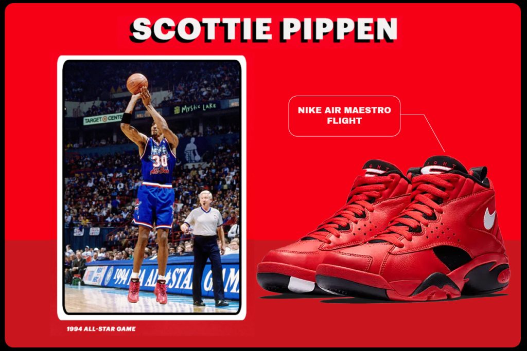 Best NBA All-Star Game sneakers, Nike NBA All-Star shoes 2023, NBA All-Star shoes